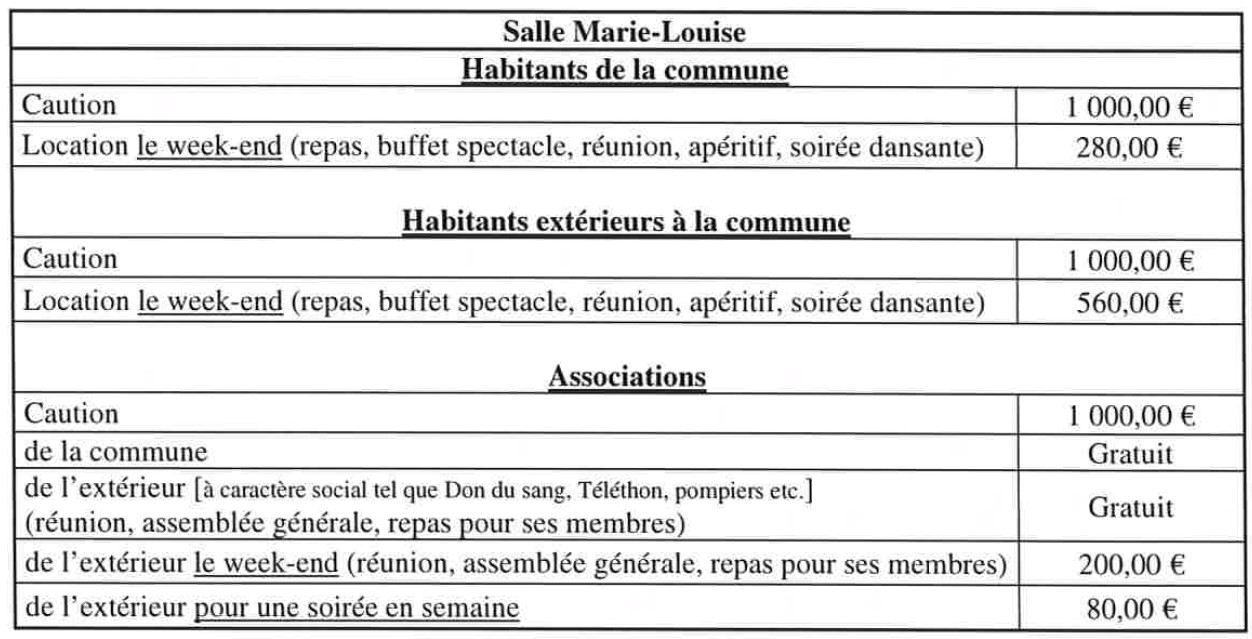 Tarifs en vigueur à compter du 9 avril 2024